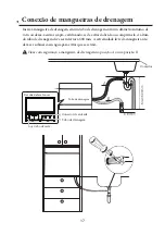 Preview for 75 page of Infiniton DIW-CT6 Instruction Manual