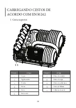 Preview for 84 page of Infiniton DIW-CT6 Instruction Manual