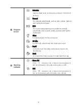 Preview for 5 page of Infiniton DIW-NB410 Instruction Manual