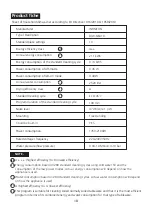 Preview for 18 page of Infiniton DIW-NB410 Instruction Manual