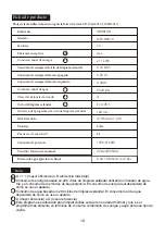 Preview for 36 page of Infiniton DIW-NB410 Instruction Manual