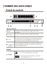 Preview for 40 page of Infiniton DIW-NB410 Instruction Manual