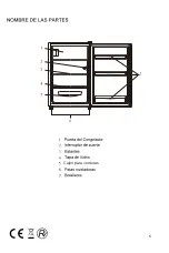 Preview for 7 page of Infiniton FG-1712.55 Instruction Manual