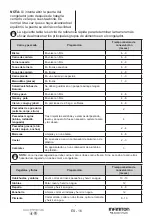 Preview for 16 page of Infiniton FG-218W User Manual