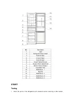 Предварительный просмотр 14 страницы Infiniton FGC-203TWH Instruction Manual