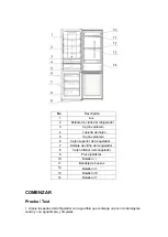 Preview for 38 page of Infiniton FGC-203TWH Instruction Manual