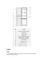 Preview for 60 page of Infiniton FGC-203TWH Instruction Manual