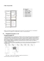 Предварительный просмотр 5 страницы Infiniton FGC-320W Instruction Manual