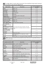 Preview for 44 page of Infiniton FGC-401W User Manual