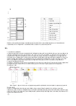 Предварительный просмотр 15 страницы Infiniton FGC-841SF Instruction Manual