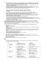 Предварительный просмотр 18 страницы Infiniton FGC-841SF Instruction Manual