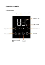 Preview for 22 page of Infiniton GPH-20W User Manual