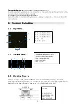 Preview for 9 page of Infiniton IND-320B Installation Manual