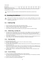 Preview for 16 page of Infiniton IND-320B Installation Manual