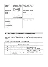 Preview for 43 page of Infiniton IND-320B Installation Manual