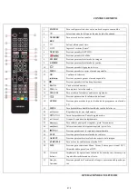 Preview for 11 page of Infiniton INTV-43AF2300 User Manual