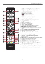 Preview for 52 page of Infiniton INTV-43AF2300 User Manual