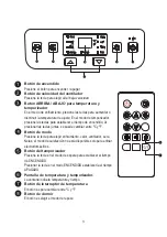 Предварительный просмотр 10 страницы Infiniton PAC-F75 Instruction Manual