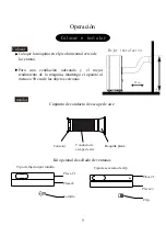 Предварительный просмотр 11 страницы Infiniton PAC-F75 Instruction Manual