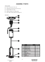 Preview for 25 page of Infiniton PG-R02 Instruction Manual