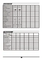 Предварительный просмотр 23 страницы Infiniton SBS-470WD Instruction Manual