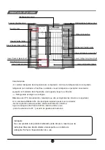 Preview for 62 page of Infiniton SBS-470WD Instruction Manual