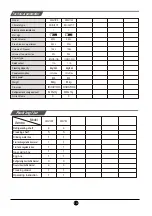 Preview for 72 page of Infiniton SBS-470WD Instruction Manual