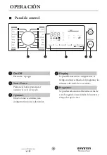 Preview for 16 page of Infiniton SD-B97B User Manual