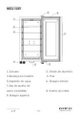 Preview for 13 page of Infiniton WCL-12L User Manual