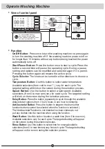 Предварительный просмотр 38 страницы Infiniton WM-IN85W User Manual