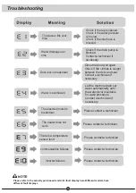 Предварительный просмотр 45 страницы Infiniton WM-IN85W User Manual