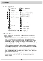 Предварительный просмотр 46 страницы Infiniton WM-IN85W User Manual