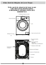 Предварительный просмотр 55 страницы Infiniton WM-IN85W User Manual