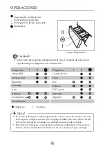 Preview for 14 page of Infiniton WSD-U68G User Manual