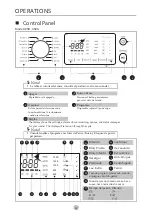 Preview for 15 page of Infiniton WSD-U68G User Manual