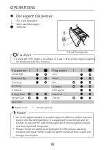 Preview for 46 page of Infiniton WSD-U68G User Manual