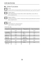 Preview for 50 page of Infiniton WSD-U68G User Manual