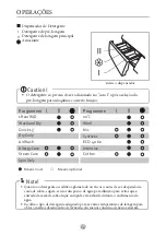 Preview for 77 page of Infiniton WSD-U68G User Manual