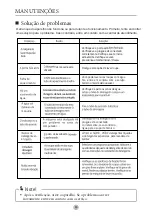 Preview for 87 page of Infiniton WSD-U68G User Manual