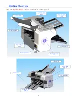 Preview for 5 page of Infinity Solutions LMQ II Service Manual