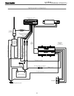 Предварительный просмотр 9 страницы Infinity 1210a Service Manual