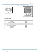 Предварительный просмотр 59 страницы Infinity 480HD Instruction For User, Installation & Servicing