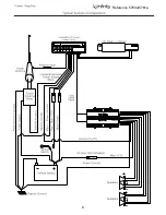 Preview for 9 page of Infinity 5760a Service Manual