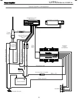 Preview for 9 page of Infinity 610a Service Manual