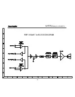 Preview for 12 page of Infinity 610a Service Manual