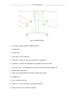 Preview for 11 page of Infinity 6250LQ Operation Manual