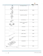 Предварительный просмотр 52 страницы Infinity 800 HD UBL Instruction For User, Installation & Servicing