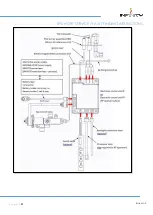 Preview for 38 page of Infinity 890 HDBF Instruction For User, Installation & Servicing