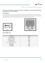 Preview for 41 page of Infinity 890 HDBF Instruction For User, Installation & Servicing