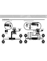 Preview for 4 page of Infinity Basslink II User Manual